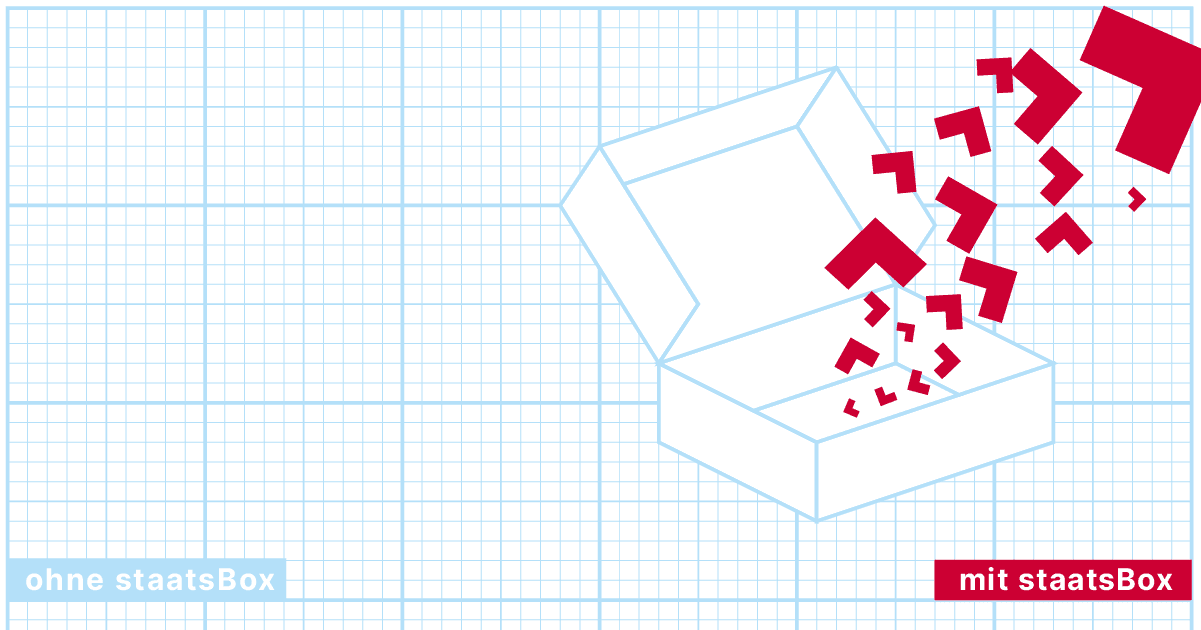mit und ohne staatsbox